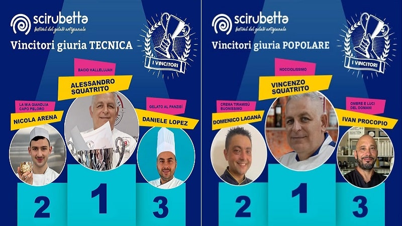 Scirubetta podio con Alessandro Squatrito primo nella Tecnica e Vincenzo nella Popolare